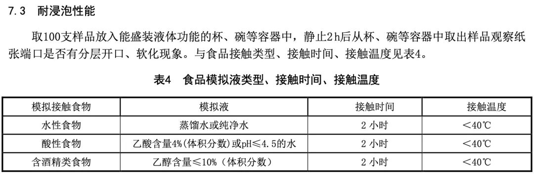 T/CNFIA 201-2020《食品接触用一次性纸吸管》检测报告办理-质检报告